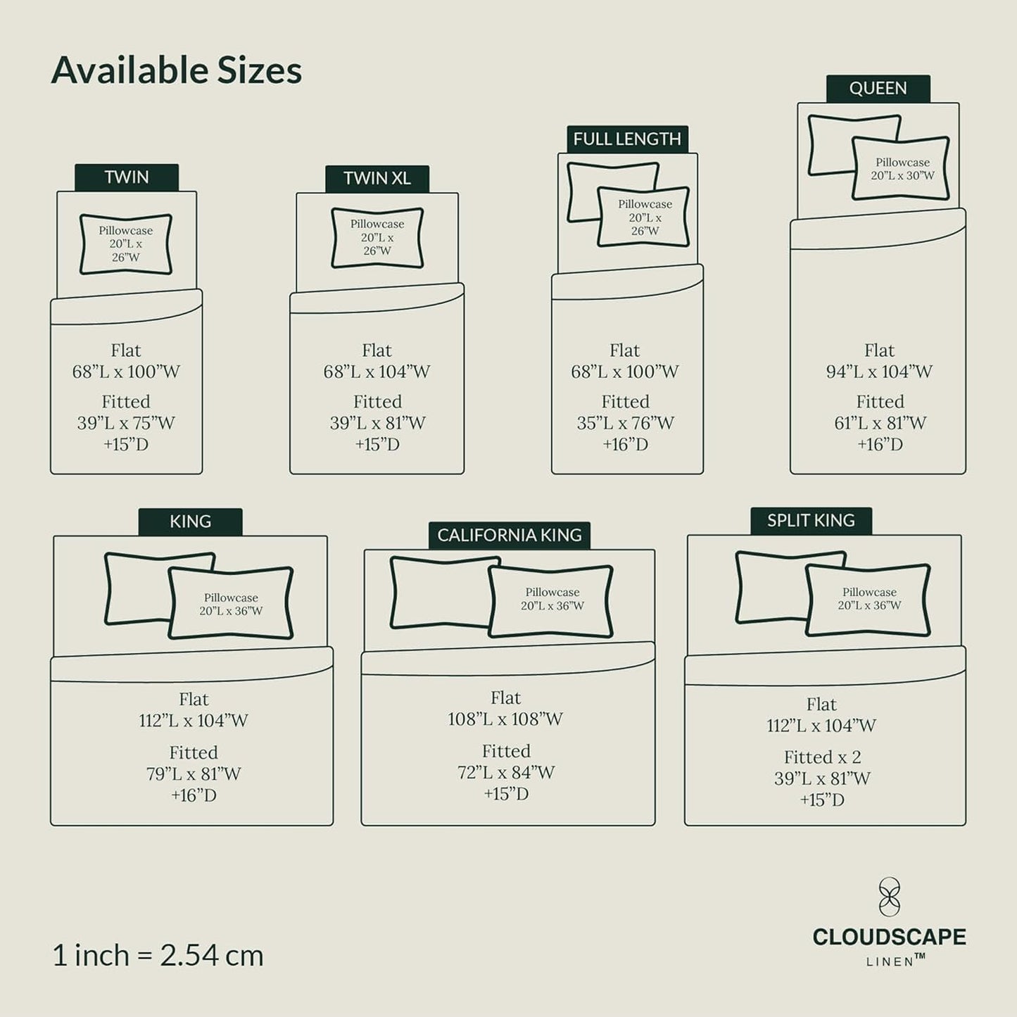 Cloud Scape Linen 100% Egyptian Cotton King Sheets Set – 1000 Thread Count, 4-Piece Soft Hotel Quality Bedding Set,Deep Pockets up to 16”, White